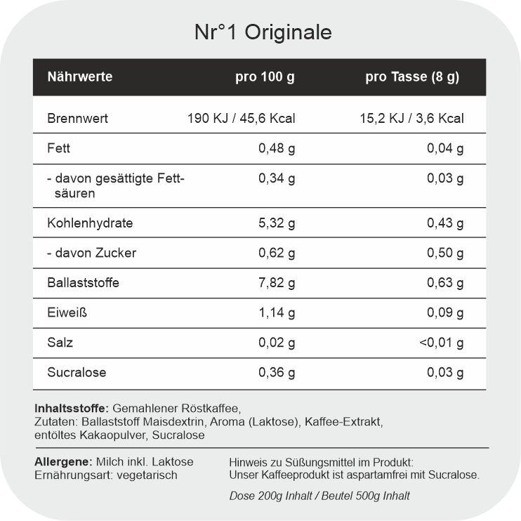 nr-1-naehrwerttabelle.png